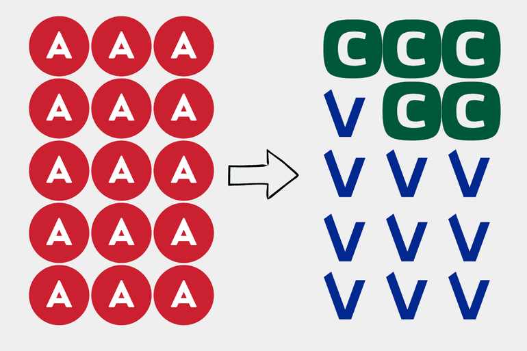 DK Nyt, Socialdemokratiet, Venstre, Konservative Folkeparti